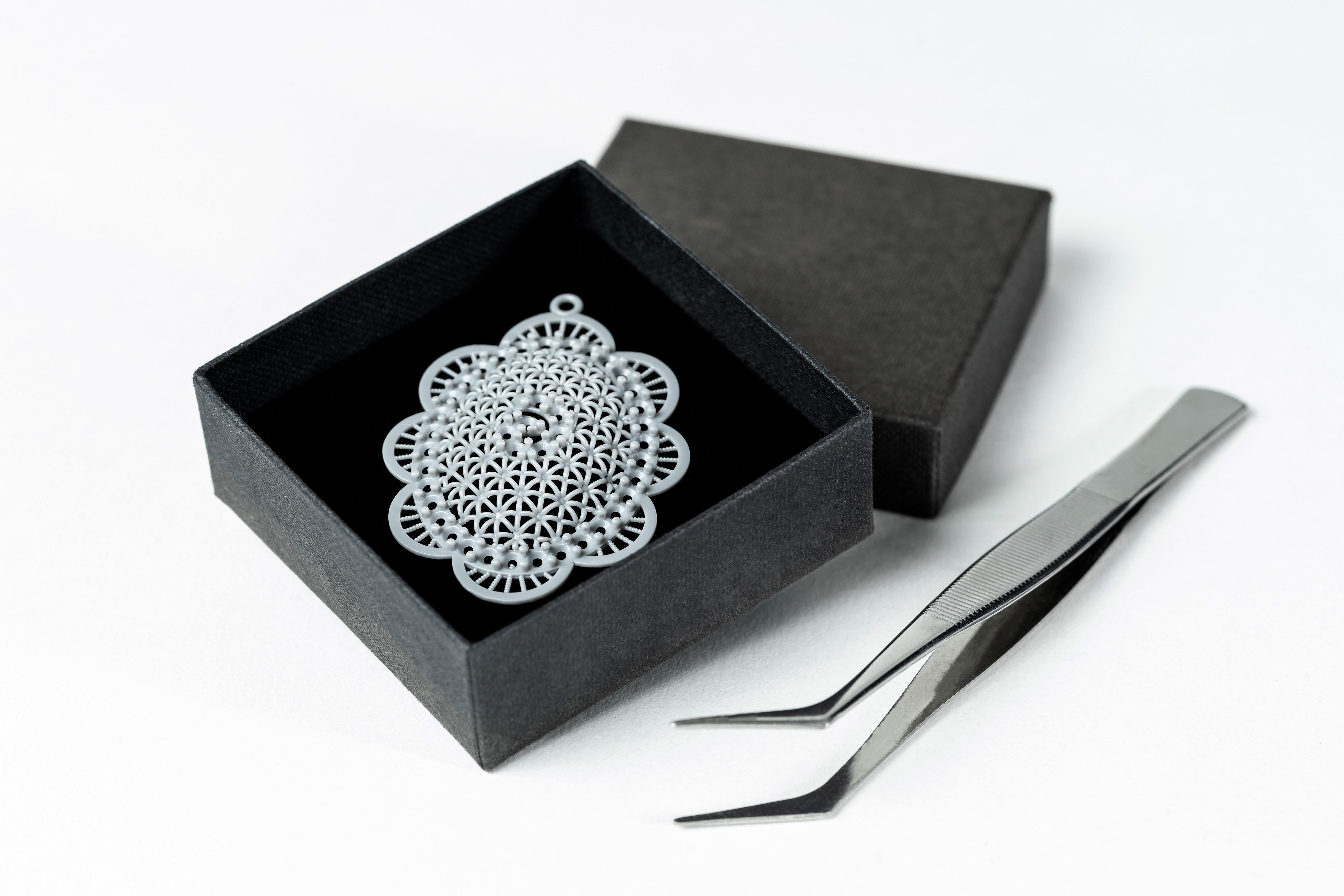 Figure 4 Jewelry
